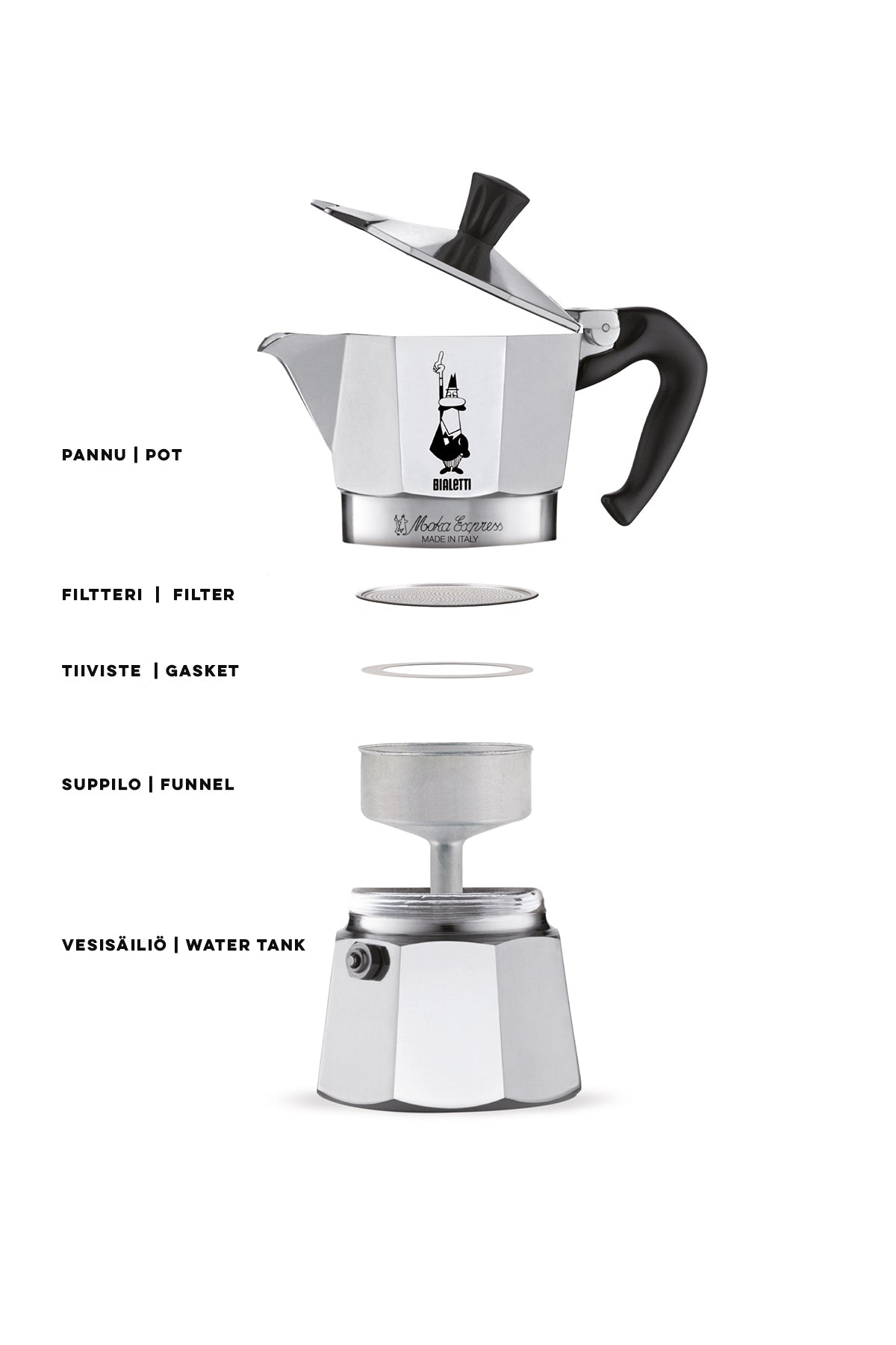 ESPRESSOKEITIN 12 k. Moka Express 12 kuppi