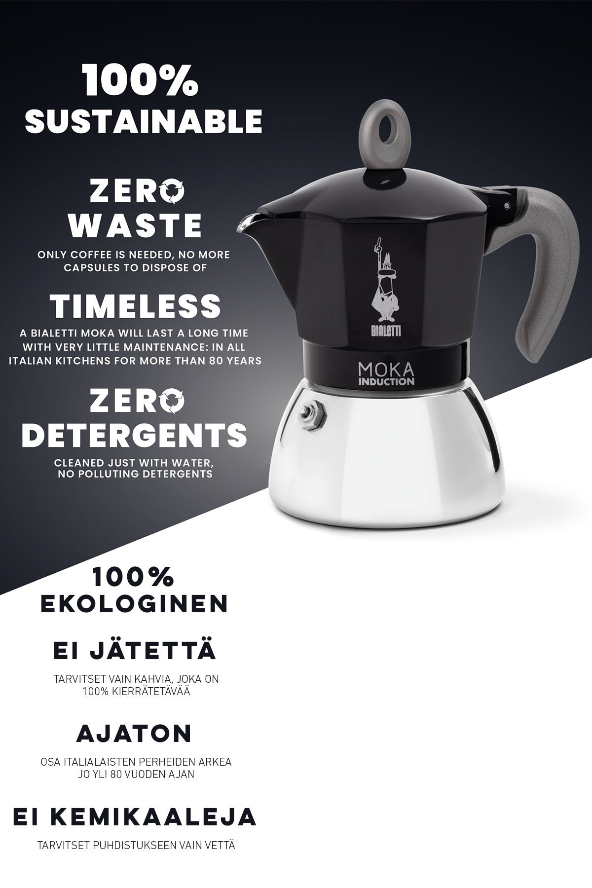 ESPRESSOKEITIN 2 k. Moka Induction Black 2 kuppi / Musta