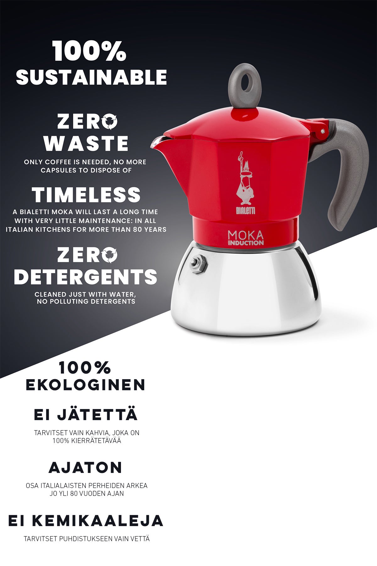 ESPRESSOKEITIN 2 k. Moka Induction Red 2 kuppi / Punainen