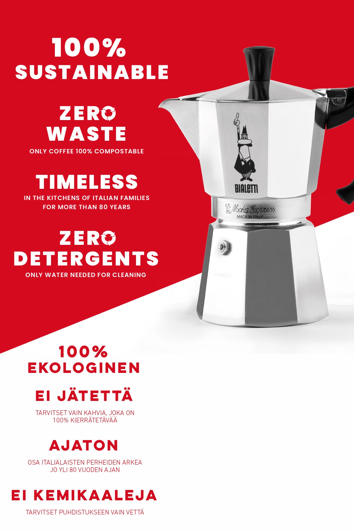 ESPRESSO PAN 4 cups, Moka Express – HEIROL