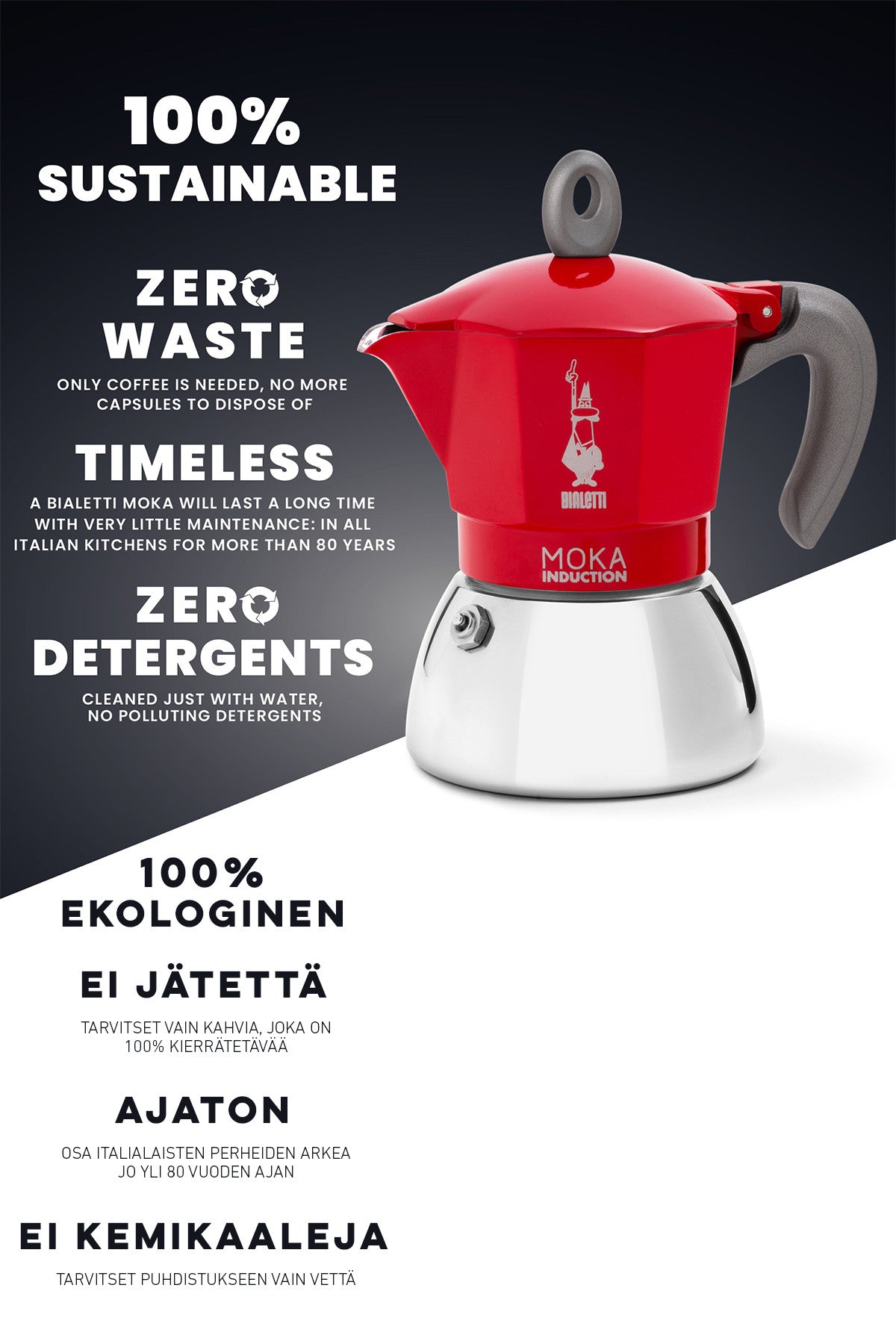 MOKA EXPRESS INDUCTION RED 2 CUPS, NEW